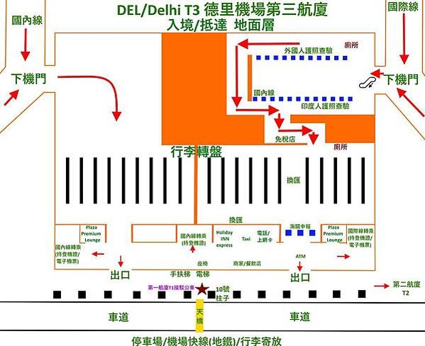 德里T3入境