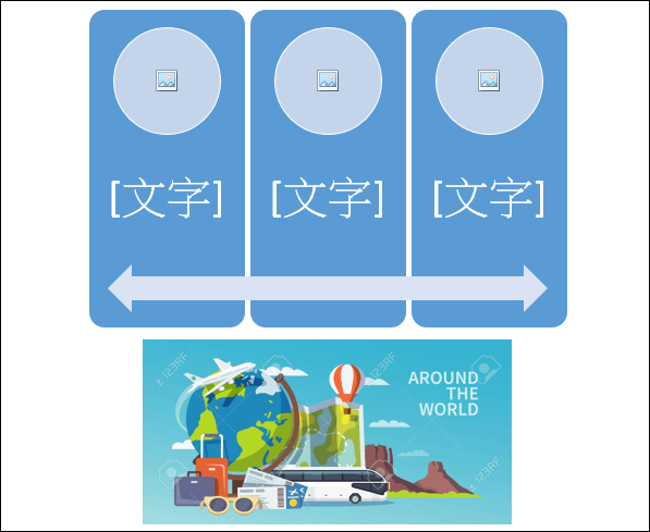 PowerPoint-調整SmartArt中插入圖案顯示的位置