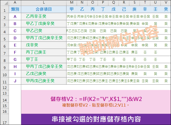 Excel-串接被勾選的對應儲存格內容(CONCAT)