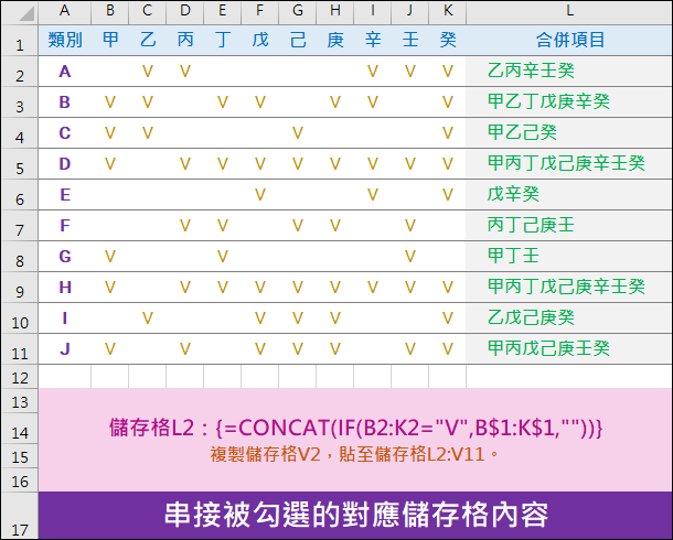 Excel-串接被勾選的對應儲存格內容(CONCAT)