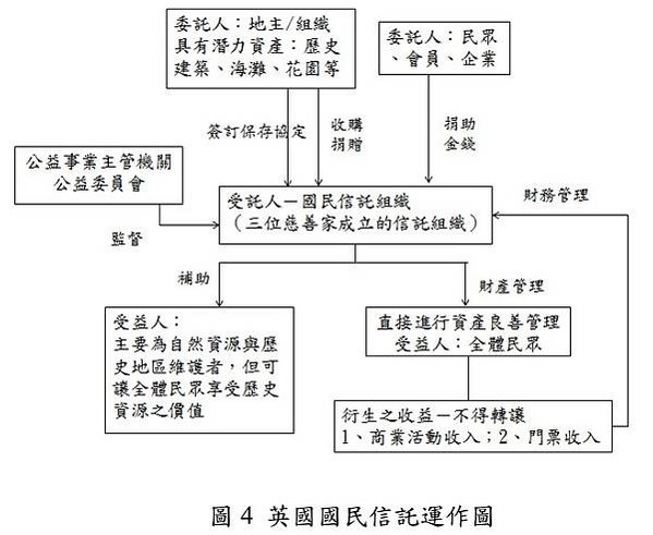 搶救湯德章故居 1600萬元購屋款募資達標搶救湯德章故居 1