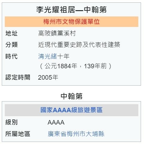 三合院/下山虎-潮汕地區民居有「下山虎」、「四點金」、「百鳥