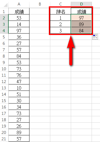 【Excel-函數】快速找出Excel資料中的最大值、前三名