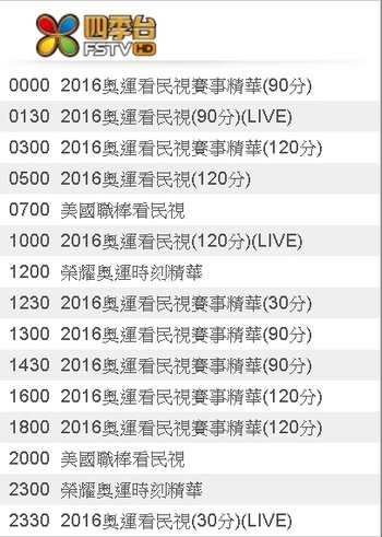 2016奧運直播轉播節目表 (持續更新)-民視8/14(日)奧運節目表