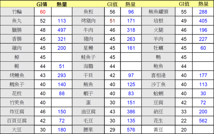 未命名