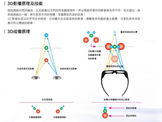 描述: http://buy.yahoo.com.tw/res/gdsale/st_pic/3404/st-3404336-4.jpg?u=20125419060306&amp;o=iL730W-04LL.jpg