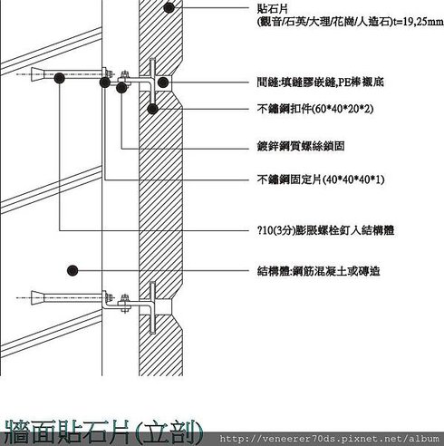 牆面貼石片立剖