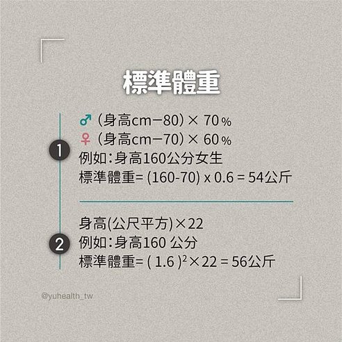 體重愈量愈瘦的密訣7.jpg