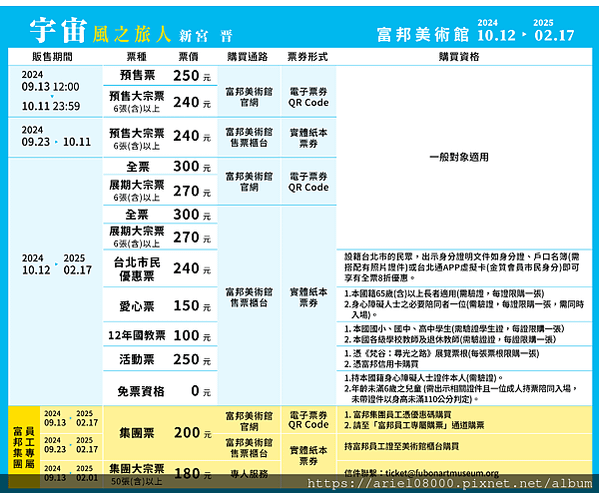 [台北景點]富邦美術館/「台灣棒球創台灣歷史」睽違32年打敗