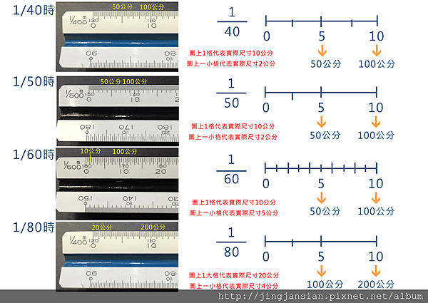 京展賢-1比500等