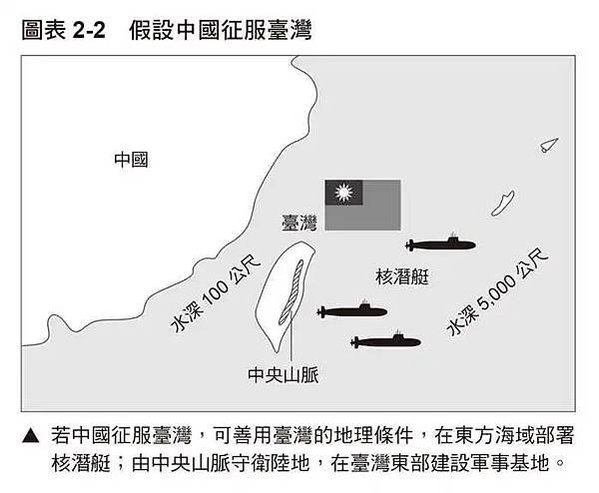 占領臺灣-臺灣是進入太平洋的最佳跳板-建造從南海到太平洋的「