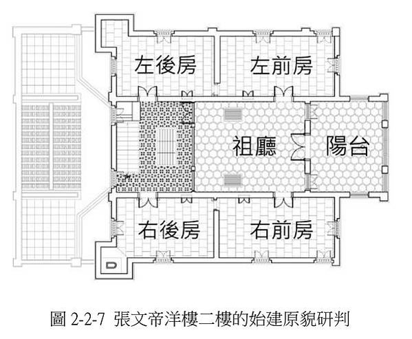 張文帝洋樓-歷史建築-1935年完工/張文帝（1897-19
