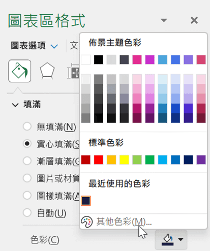 【圖表設計】4455Excel將數據趨勢和對比一覽無餘-直條