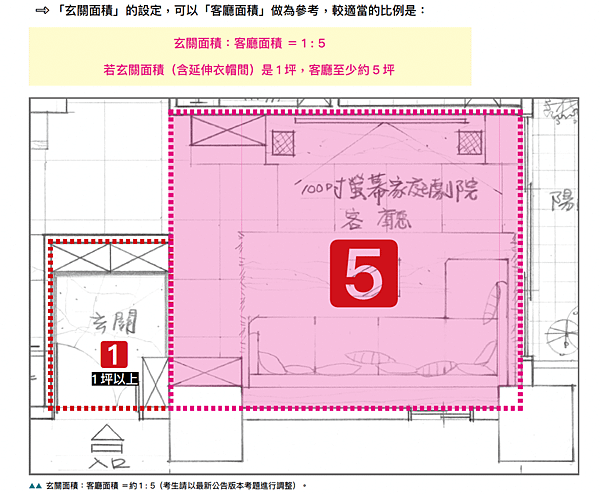 在家練圖玄關客廳面積比例