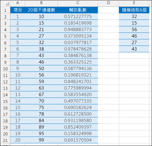 Excel-從不連續的亂數中隨機取出不重覆的數(RAND,OFFSET,SMALL,ROW)