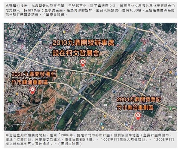 柯文哲農地「竹柯轉運站」上的農舍，從2010年就掛牌「九鼎開