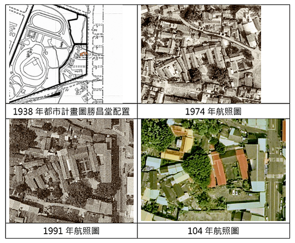 台中東勢仔庄-勝昌堂點滴