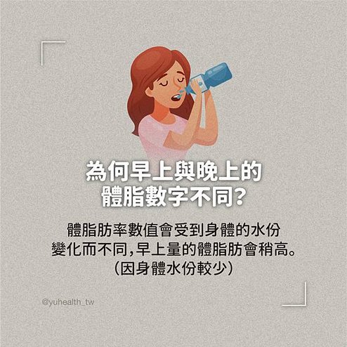 體重愈量愈瘦的密訣5.jpg