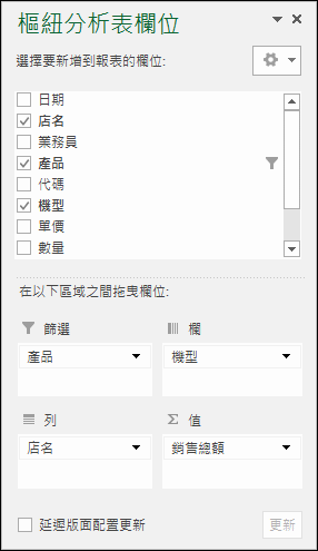 Excel-14個樞紐分析表應用練習