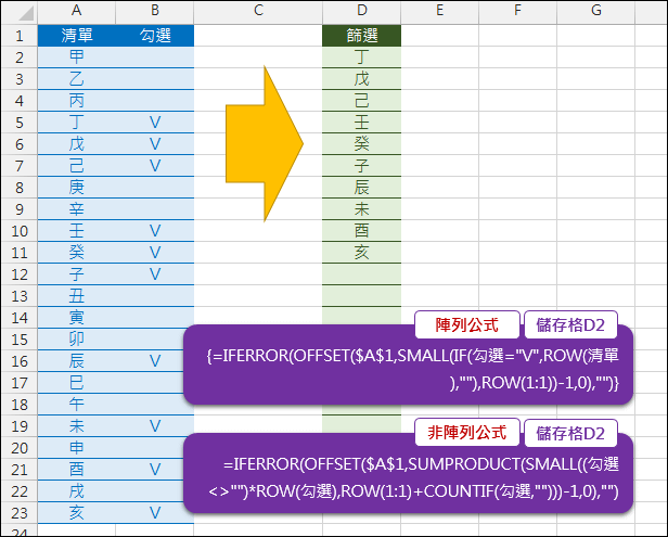 Excel-列出篩選和不篩選項目的清單(陣列公式和非陣列公式)(SUMPRODUCT,OFFSET)