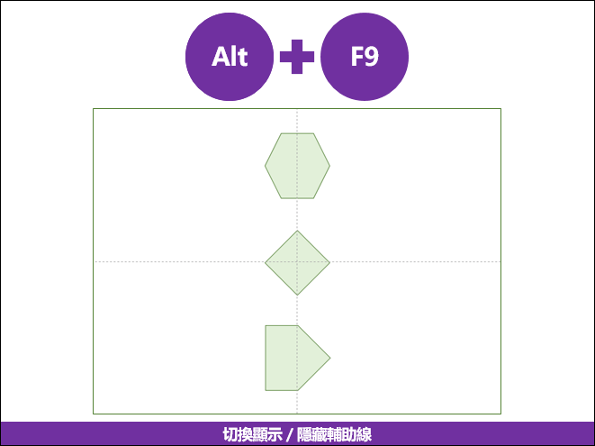 PowerPoint-使用快速鍵提升操作效率