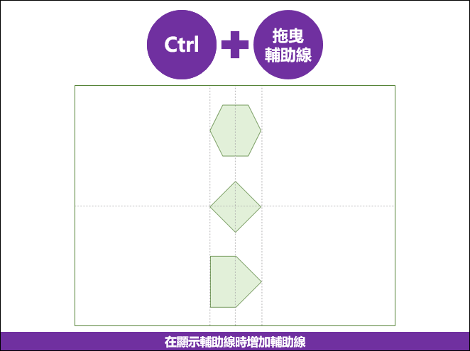 PowerPoint-使用快速鍵提升操作效率