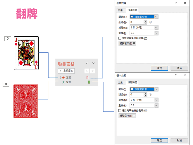 PowerPoint-製作翻牌的效果