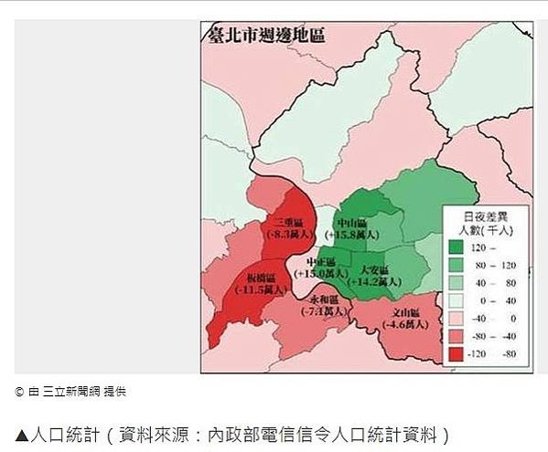 「內政部電信信令人口統計資料收費標準」運用信令大數據資料與抽