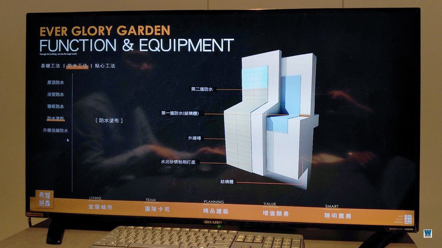 長耀挹品評價,平面圖格局方正採光佳,機捷A9站家樂福生活圈,林口建案優質新成屋 (7).jpg