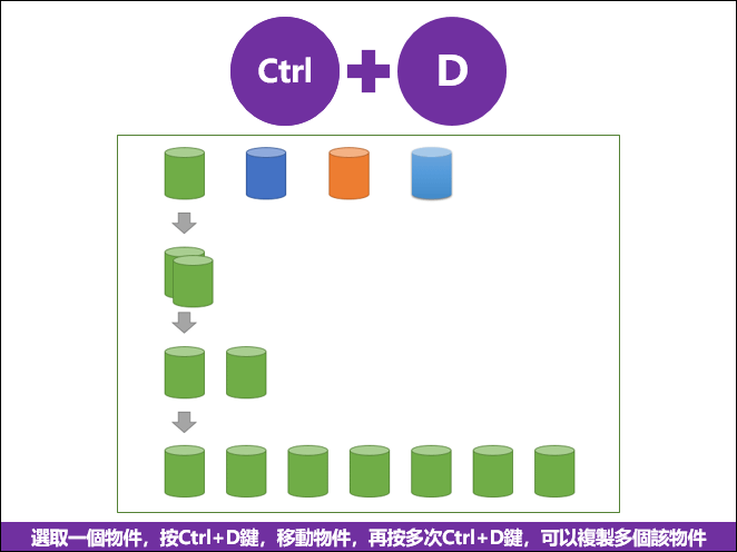 PowerPoint-使用快速鍵提升操作效率