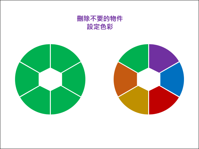 PowerPoint-建立分割6等分的環狀圖