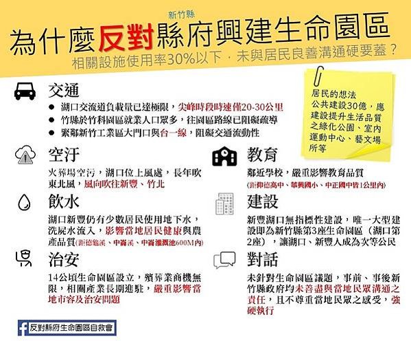 反對建立湖口生命園區-新竹縣政府預計在湖口鄉興建全台最大的生