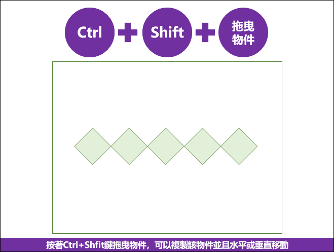 PowerPoint-使用快速鍵提升操作效率