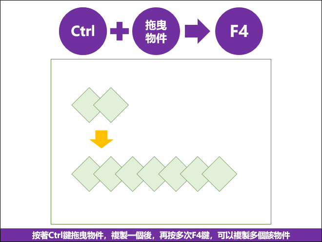 PowerPoint-使用快速鍵提升操作效率