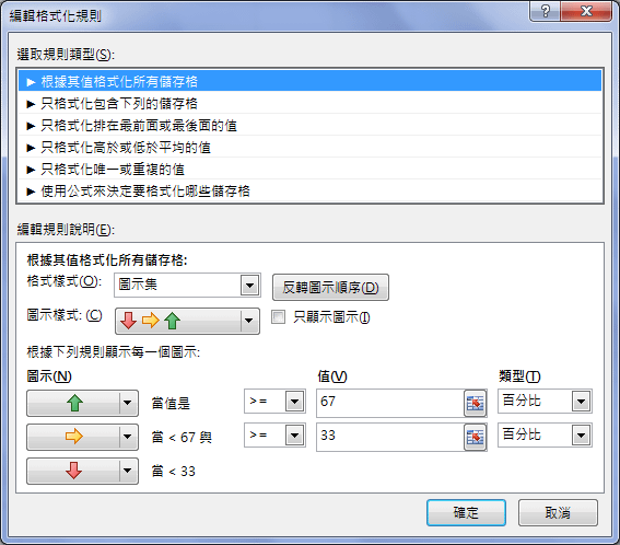 Excel-用上下箭頭表示成績是否進步(設定格式化的條件)