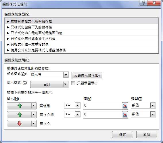 Excel-用上下箭頭表示成績是否進步(設定格式化的條件)