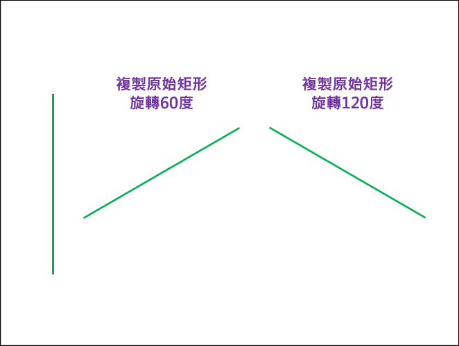 PowerPoint-建立分割6等分的環狀圖