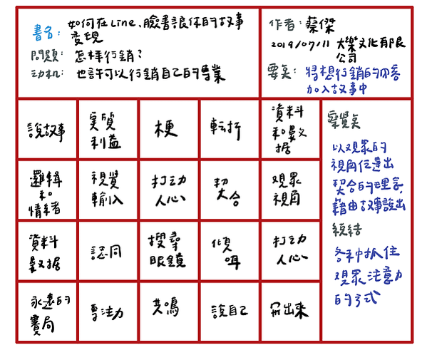 螢幕快照 2020-06-23 上午6.47.07