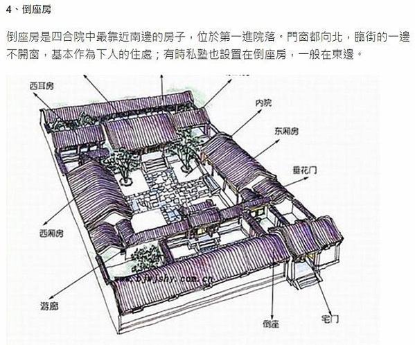 板橋林本源五落大厝/一個院子四面建有房屋，通常由正房、東西廂