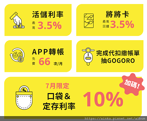 【將來銀行】高額利率回饋！立即開戶將來銀行雙享活存定存10%