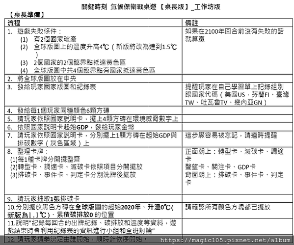 關鍵時刻-氣候變遷桌遊