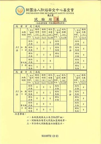 台灣窗簾網.tw 推薦-防焰十尺紗系列