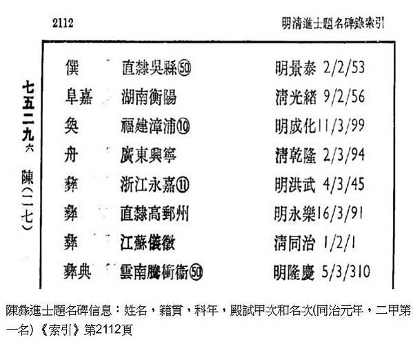 社會流動/基層公務員是賤民?在服役前大都是凡人，屬於良民，但