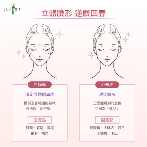 11月內外輪廓_02.jpg