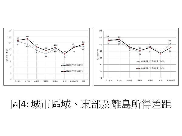 投影片5.JPG