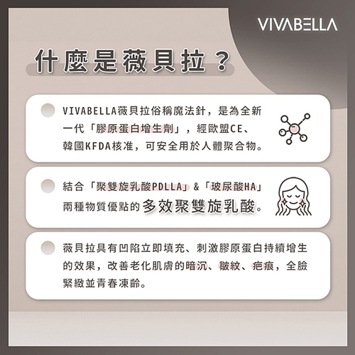 薇貝拉　擊退法令紋留住青春年華