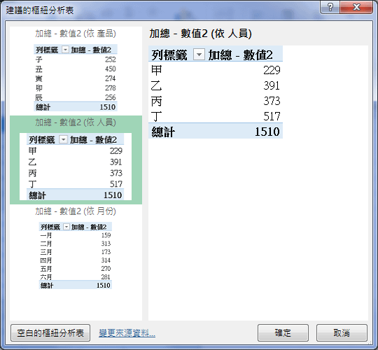 Excel-建立樞紐分析表的各種方法