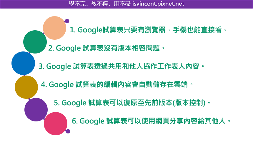 Google試算表異於Excel的優點