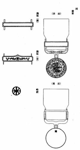 蕭傳綠綬褒章牌位/褒章制度-褒章1880年-日本政府用於表彰