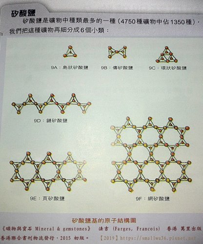 《礦物與寶石 Mineral &amp; gemstones》　法吉 (Farges, Francois)- 矽酸鹽.jpg